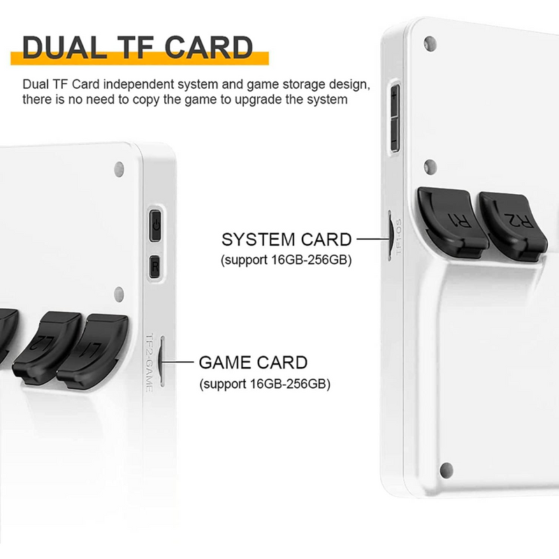 Anbernic™ PLUS Retro Arcade de bolsillo ( 2x1 )