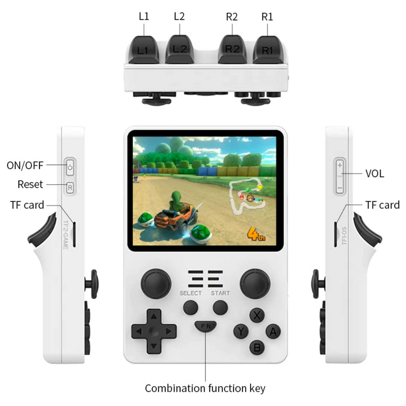 Anbernic™ PLUS Retro Arcade de bolsillo ( 2x1 )